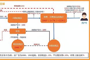 图片报：安帅没批评卢宁而说全队都有错，这就是为何球员都喜欢他